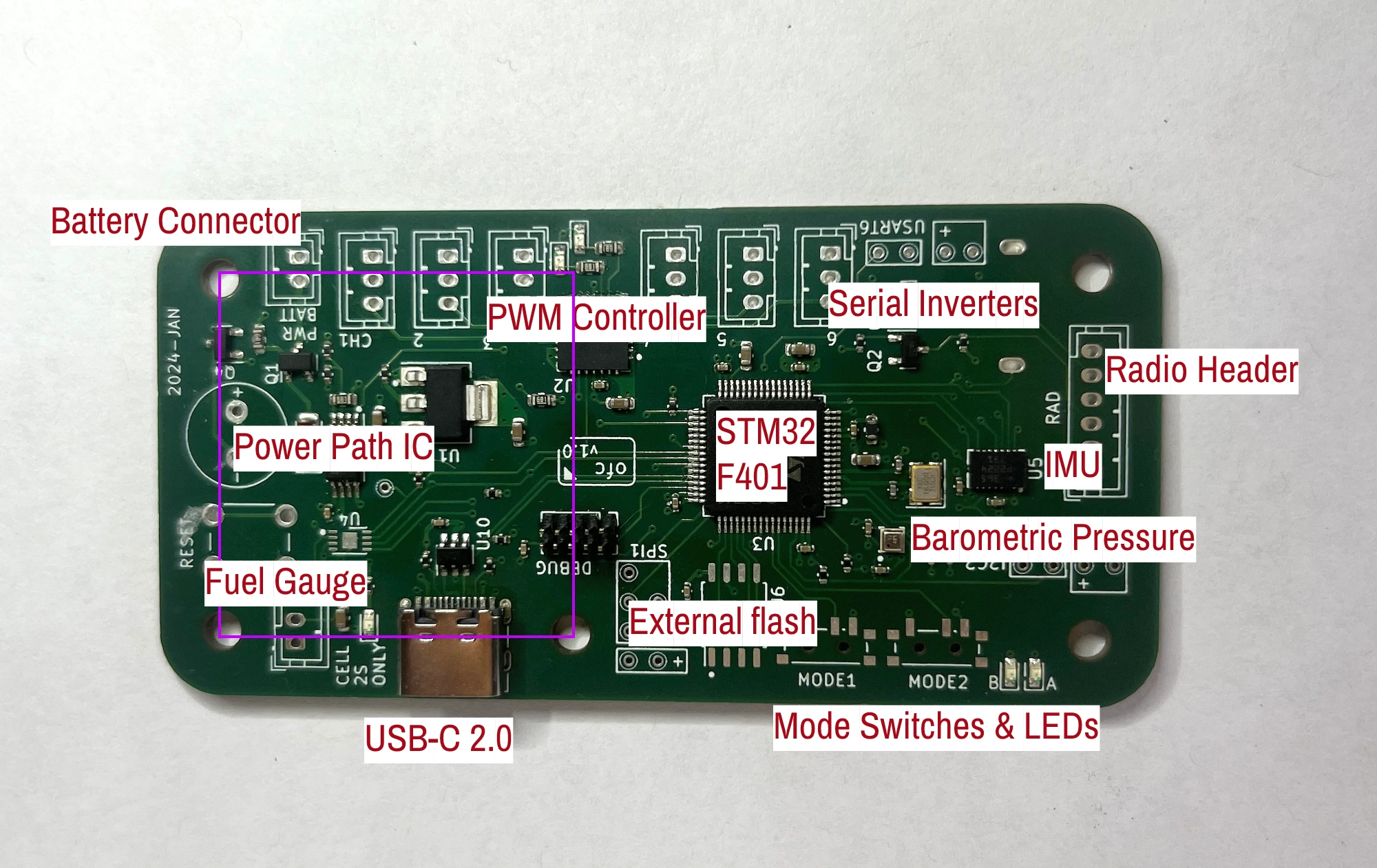 v1 labeled image